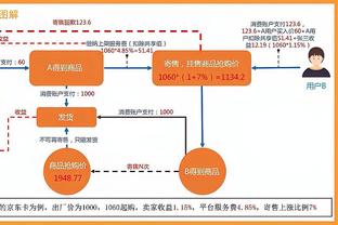 必威官方备用网址是多少截图1